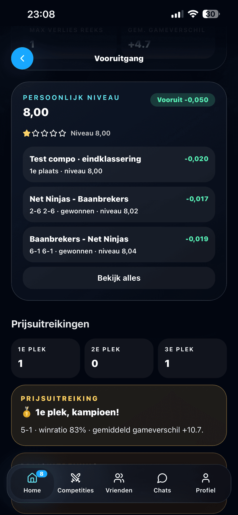 PadelDivision niveau ontwikkeling op iPhone