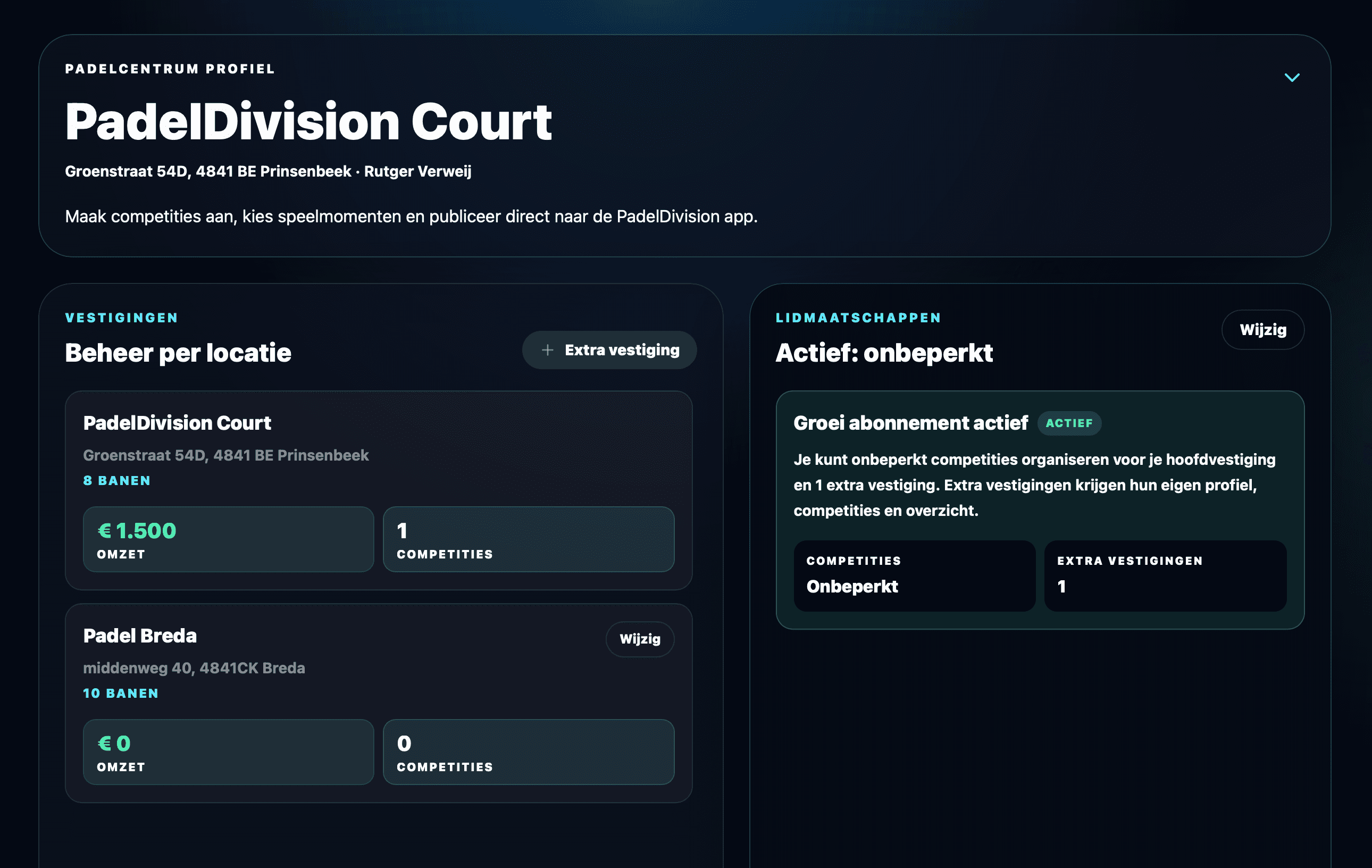 Het dashboard van het PadelDivision ondernemersportaal met vestigingen, omzet en competities